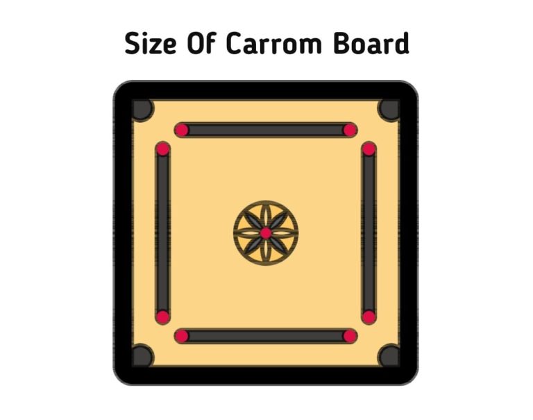 Finding The Ideal Size Of Carrom Board – Ultimate Guide 2024